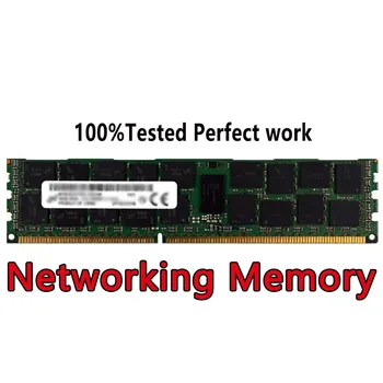 Mreženje Pomnilnik DDR5 Modul HMCG78MEBRA115N RDIMM 16GB 1RX8 PC5-4800B RECC 4800Mbps SDP CS